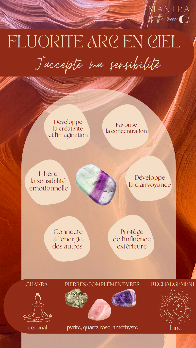 BRACELET FLUORITE ARC EN CIEL À PERSONNALISER
