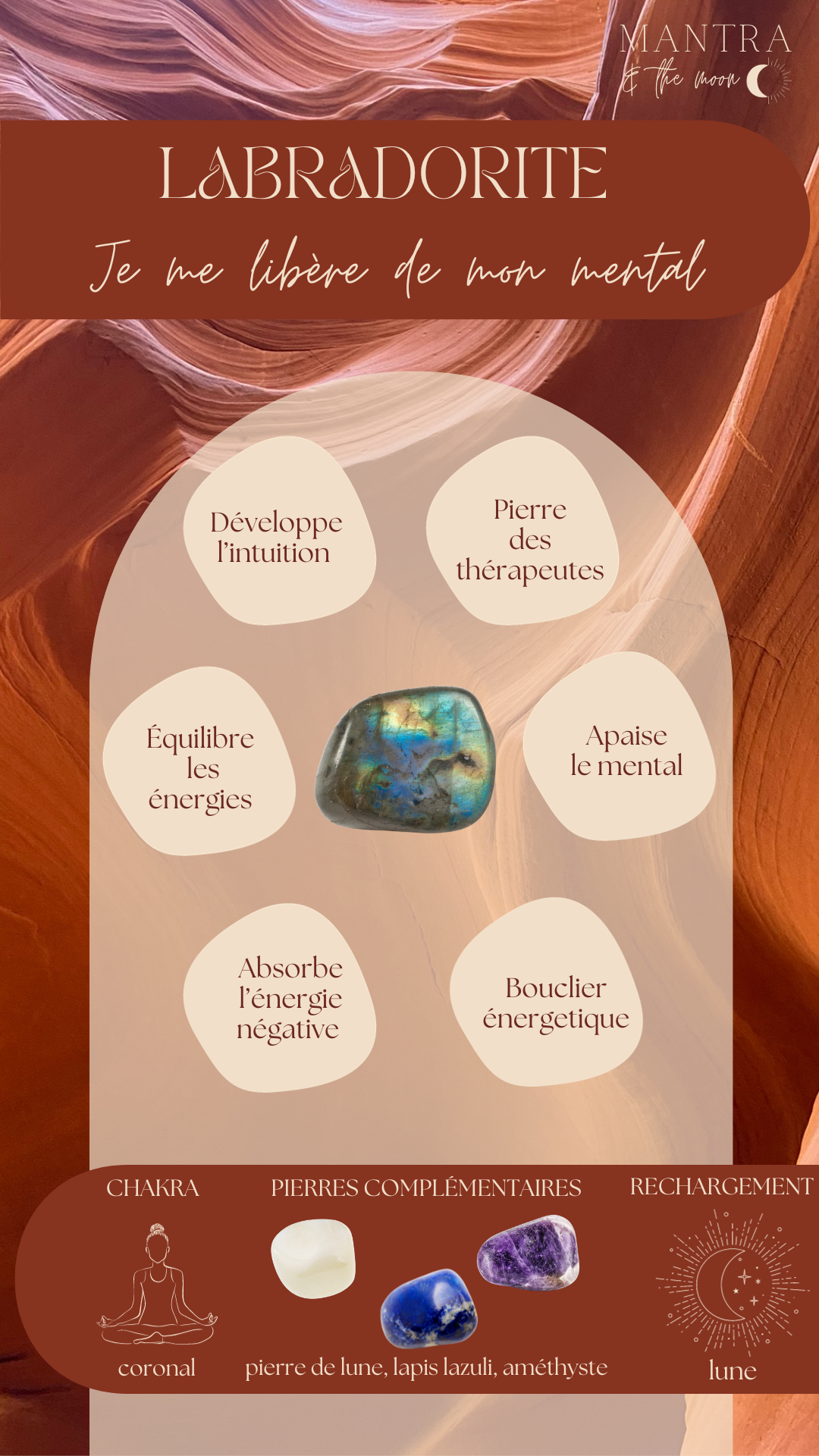 LABRADORITE
